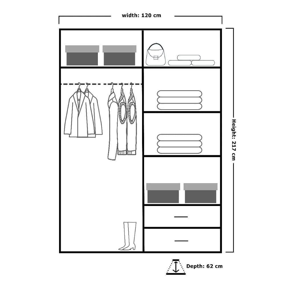 Product 3