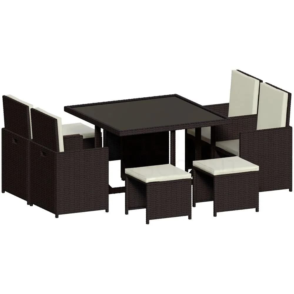 Product 1