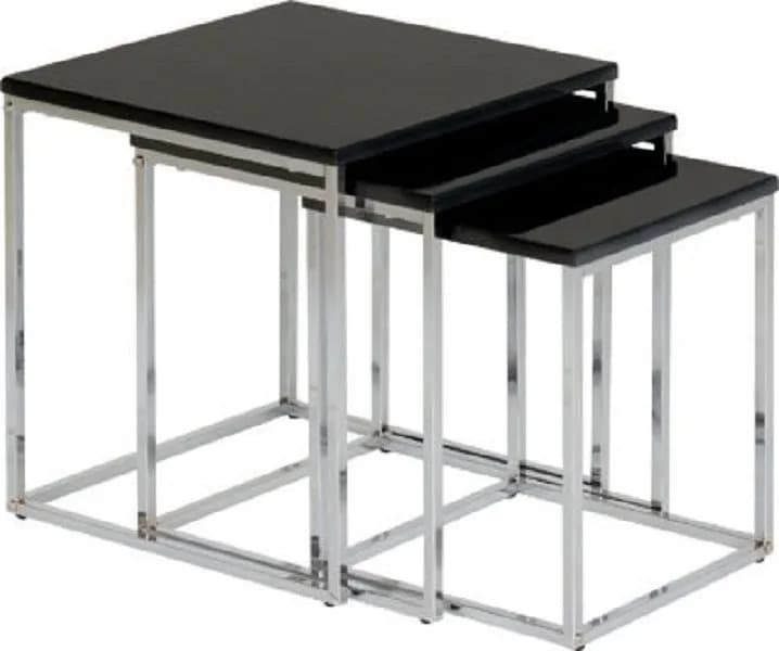 Product 2