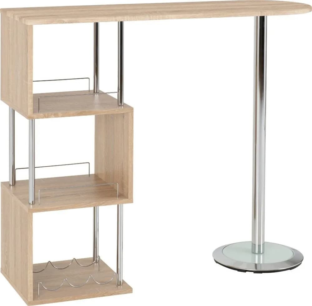 Product 4