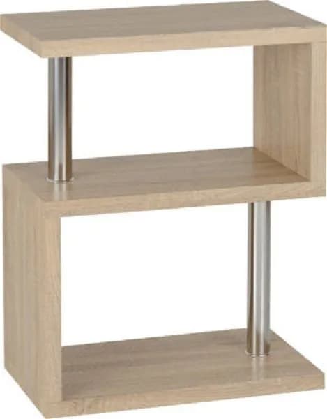 Product 2