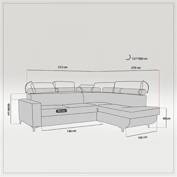 Product 3